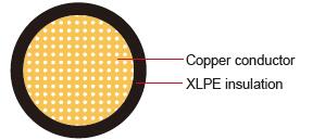 STX XLPE 汽车线